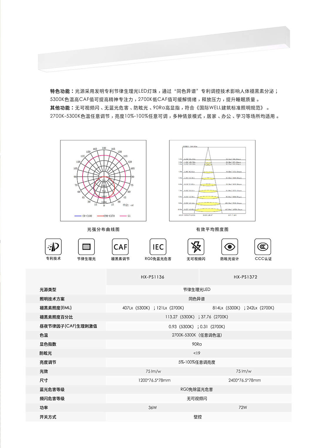 2024莱炽生理光产品图册-21.jpg